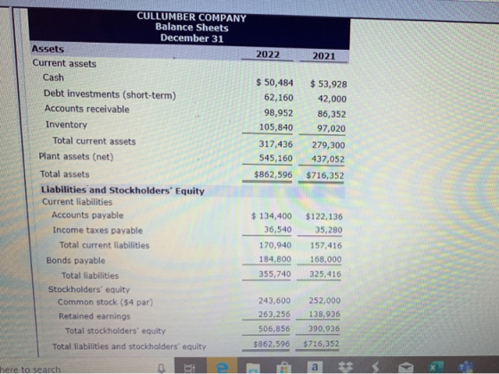 2022 2021 CULLUMBER COMPANY Balance Sheets December 31 Assets Current assets Cash Debt investments (short-term) Accounts rece