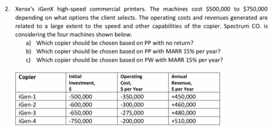 2. Xeroxs iGenX high-speed commercial printers. The machines cost $500,000 to $750,000 depending on what options the client selects. The operating costs and revenues generated are related to a large extent to the speed and other capabilities of the copier. Spectrum CO. is considering the four machines shown below a) b) c) Which copier should be chosen based on PP with no return? which copier should be chosen based on PP with MARR 15% per year? which copier should be chosen based on Pw with MARR 15% per year? Operating Cost, $per Year 350,000 300,000 275,000 200,000 Annual Revenue, $per Year +450,000 +460,000 +480,000 +510,000 Copier Initial Investment, Gen-1 iGen-2 Gen-3 Gen-4 500,000 -600,000 -650,000 750,000