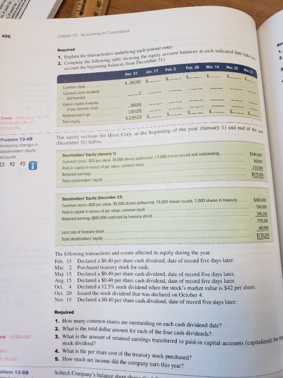 Paid by dec paid by s, paid by vs, STCO 496 Chapter 13 Accounting for Corporations indicated date take in Required 1. Explain