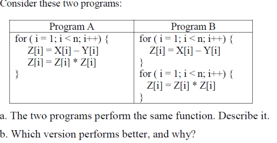 Consider these two programs: Program A for (i = 1; i<n; i++){ Z[i] = X[i] - Y[i] Z[i] = Z[i] * Z[i] Program B for (i=1;i<n; i