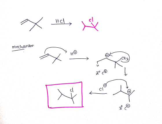 <pа mechanism Но Н 2о