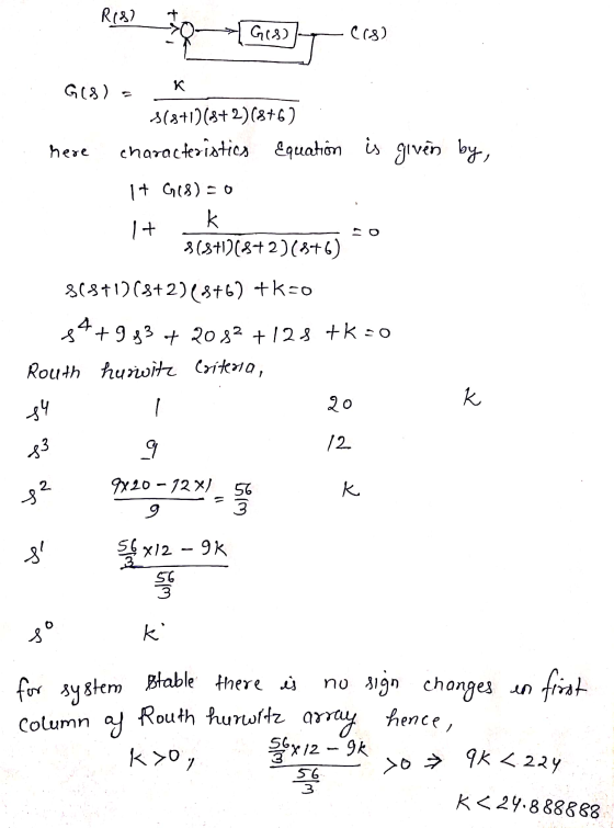 + K o Yo 9K <.224 R(8) Gls) Cos) G(8) $18+1)(8+2)(8+6) here characteristics Equation is given by, + 6(8)=0 k 1 + 8(5+1)(8+2)(