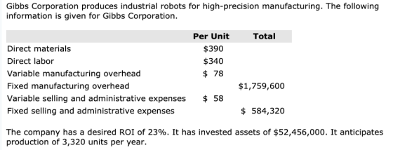Gibbs Corporation produces industrial robots for high-precision manufacturing. The following information is given for Gibbs C