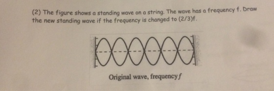 (2) The figure shows a standing wave on a string. The wave has a frequency f. Draw the new standing wave if the frequency is changed to (2/3)f Original wave, frequency f