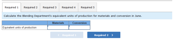 Required 1 Required 2 Required 3 Required 4 Required 5 Calculate the Blending Departments equivalent units of production for