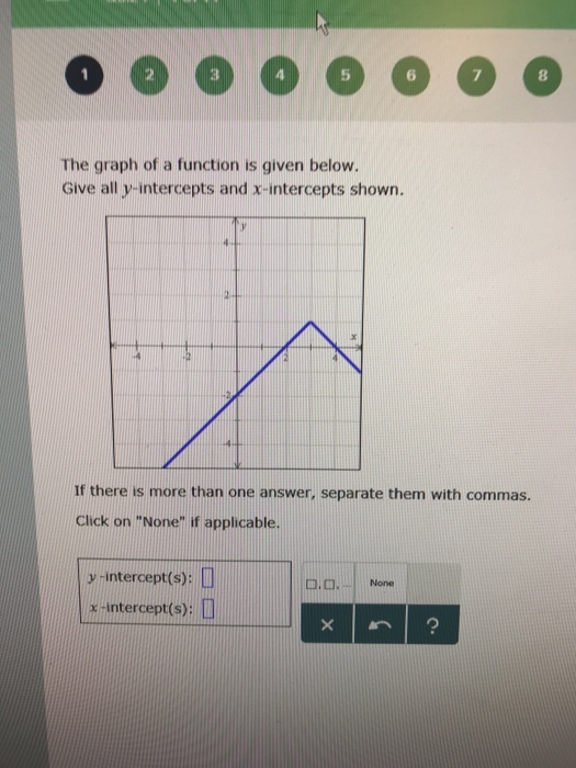 5 6 8 The graph of a function is given below. Give all y-intercepts and x-intercepts shown If there is more than one answer, separate them with commas. Click on None if applicable y intercept(s): x -intercept(s): I ..None