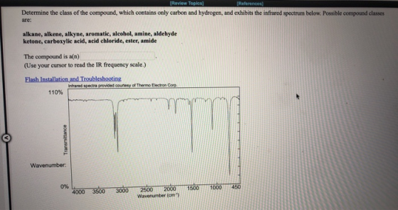[References [Review Toples] Determine the class of the compound, which contains only carbon and hydrogen, and exhibits the in