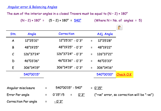Angular error & Balancing Angles The sum of the interior angles in a closed Travers must be equal to (N - 2) × 180° (N - 2) 1