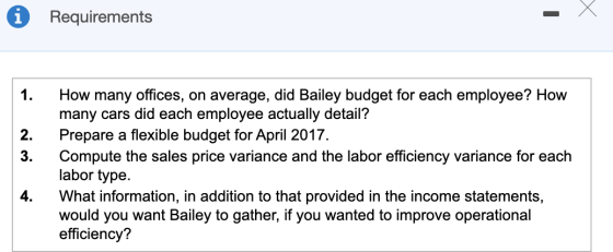 i Requirements 1. a How many offices, on average, did Bailey budget for each employee? How many cars did each employee actual