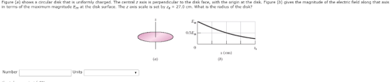 Figure (a) shows a circular disk that is uniformly charged. The central z axis is perpendicular to the disk face, with the origin at the disk. Figure (b) gives the magnitude of the electric field along that axis in terms of the maximum magnitude Em at the disk surface. The z axis scale is set by zs 27.0 cm. What is the radius of the disk? OSE (cm) Number Units