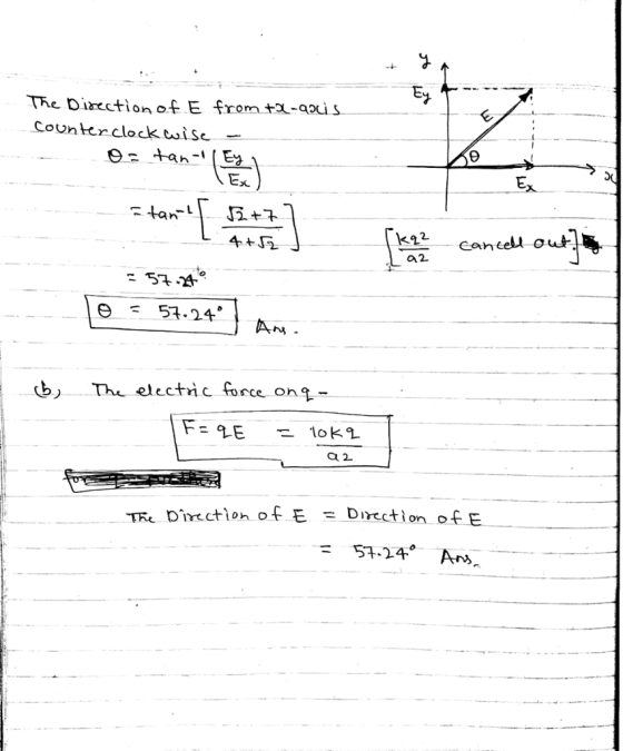 The Direction of E from t2-a Counttr clock uise_ a2 Th. electric force on 2- α2. T. Din ction of E = Dirction of 52 A