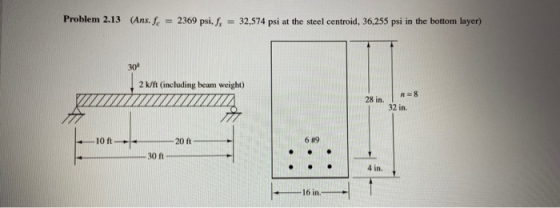 Problem 2.13 (Ans. = 2369 psi, S, = 32,574 psi at the steel centroid, 36,255 psi in the bottom layer) 2 k/t (including beam w