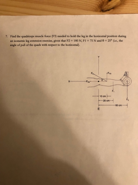 7. Find the quadriceps muscle force (F3) needed to hold the leg in the horizontal position during an isometric leg extension exercise, given that F2 = 180 N,F1-75 N and θ angle of pull of the quads with respect to the horizontal). 25° (ie, the F, 10am 20