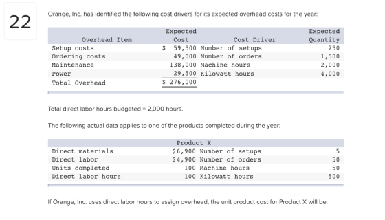 Orange, Inc. has identified the following cost drivers for its expected overhead costs for the year: Expected Quantity 250 1,500 2,000 4,000 Expected Cost Overhead Item Cost Driver $ 59,500 Number of setups Setup costs Ordering costs Maintenance Power Total Overhead 49,000 Number of orders 138,000 Machine hours 29,500 Kilowatt hours $ 276,000 Total direct labor hours budgeted - 2,000 hours The following actual data applies to one of the products completed during the year: Product X Direct materials Direct labor Units completed Direct labor hours $6,900 Number of setups $4,900 Number of orders 100 Machine hours 50 50 500 100 Kilowatt hours If Orange, Inc. uses direct labor hours to assign overhead, the unit product cost for Product X will be