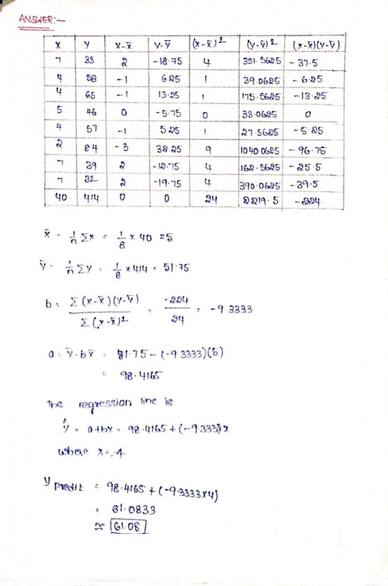 ANSWER: y 7 (x-x2 -18.75 4 G 25 13.95 1-5.75 o 535 1.2 (x-x)(y-7) 391 5695 - 37.5 390625 -6.95 175.5625 -13.95 33.06950 27 56