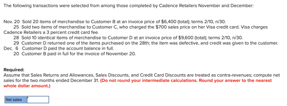 The following transactions were selected from among those completed by Cadence Retailers November and December: Nov. 20 Sold