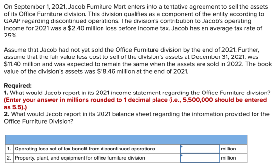 On September 1, 2021, Jacob Furniture Mart enters into a tentative agreement to sell the assets of its Office Furniture divis