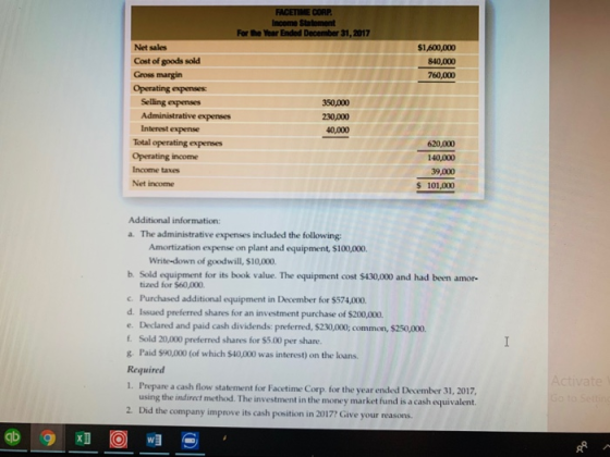 FACETIME CORP Income Statoment For the Year Ended December 31, 2017 Net sales $1,600,000 Cost of goods sold Gross margin 840,