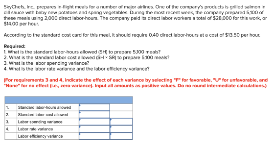 SkyChefs, Inc., prepares in-flight meals for a number of major airlines. One of the companys products is grilled salmon in d
