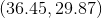 (36.45,29.87)