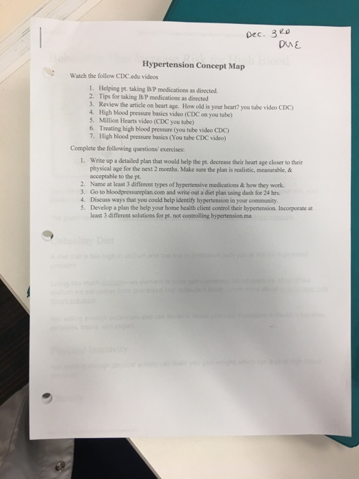 Dec. 3e0 DNE Jood Hypertension Concept Map Watch the follow CDC.edu videos 1. Helping pt. taking B/P medications as directed