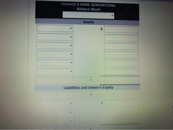 IVANHOES HOME RENOVATIONS Balance Sheet Assets Liabilities and Owners Equity