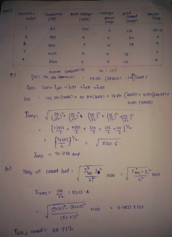 Hammonic Fsequency peak lotage voltage peak paseカ phoseCursentPawer ( ew) (volTs) 6 0 116 10 O S0 300 H 20 SUPO Assume sinusotdol iip Is 0 lo a) losin (100 13us6ナ 250 - 324 t 228 +1001w [16 609 830. Jivms = 116-82-03,A (82 03