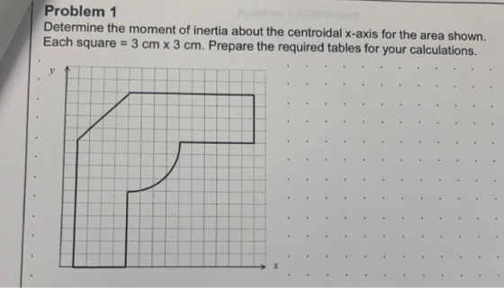 Problem 1 Determine the moment of inertia about the centroidal x-axis for the area shown. Each square = 3 cm x 3 cm. Prepare
