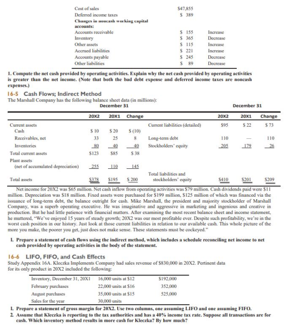 $47.855 $ 389 Cost of sales Deferred income taxes Changes in noncash working capital accounts: Accounts receivable Inventory