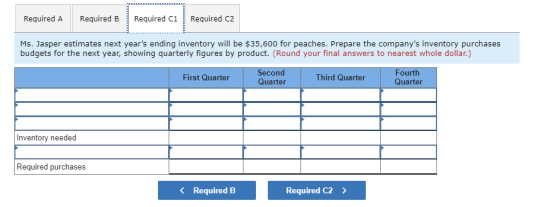 Required A Required B Required C1 Required C2 Ms. Jasper estimates next years ending inventory will be $35,600 for peaches.