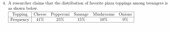 4. A researcher claims that the distribution of favorite pizza toppings among teenagers is as shown below. Topping Cheese Pepperoni Sausage Mushrooms Onions Frequency | 41% 25% 15% 10% 9%