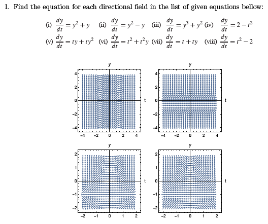 1. Find the equation for each directional field in the list of given equations bellow: di =y+y = y2-y (m) sdy = y® + y2 (iv)