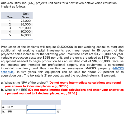 Aria Acoustics, Inc. (AAI), projects unit sales for a new seven-octave voice emulation implant as follows Year 2 4 Unit Sales