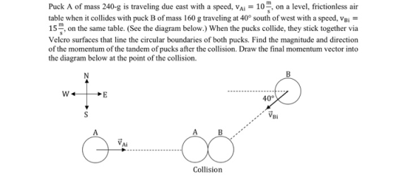 Puck A of mass 240-g is traveling due east with a speed, vAi 10, on a level, frictionless air table when it collides with puc