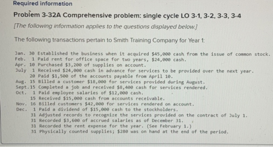 Required information Problem 3-32A Comprehensive problem: single cycle LO 3-1, 3-2, 3-3, 3-4 [The following information appli
