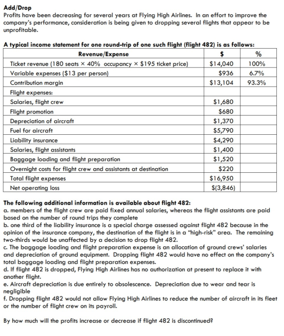 Add/Drop Profits have been decreasing for several years at Flying High Airlines. In an effort to improve the companys perfor