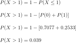 \\ P(X> 1) = 1-P(X\leq 1)\\\\ P(X> 1) = 1-[P(0)+P(1)]\\\\ P(X> 1) = 1- [0.7077+0.2533] \\\\P(X> 1) = 0.039
