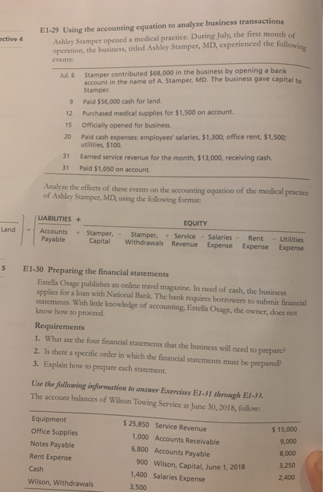 active 4 E1-29 Using the accounting equation to analyze business transactions Ashley Stamper opened a medical practice. Durin