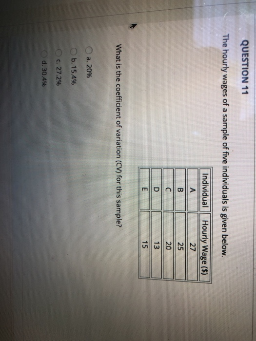 QUESTION 11 The hourly wages of a sample of five individuals is given below. Individual А Hourly Wage ($) 27 25 B с 20 13 D E
