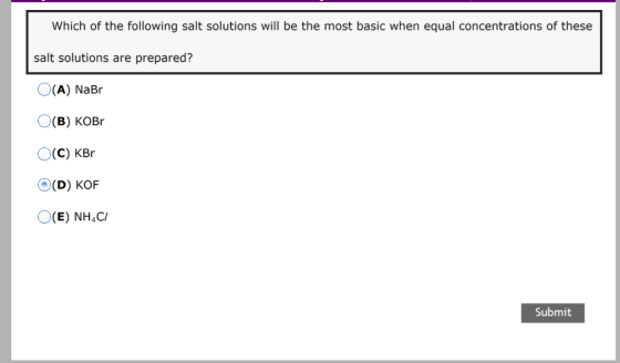Which of the following salt solutions will be the most basic when equal concentrations of these salt solutions are prepared?