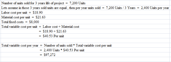 Number of units sold for 3 years life of project 7,200 Units Lets assume in those 3 years sold units are equal, then per year units sold Labor cost per unitS$18.90 Material cost per unit = $21 .63 Total fixed costs-$8,000 Total variable cost per unit - Labor cost + Material cost 7,200 Units/3 Years2,400 Units per year $18.90+$21.63 -S40.53 Per unit Total variable cost per yearNumber of units sold * Total variable cost per unit - 2,400 Units * $40.53 Per unit - $97,272