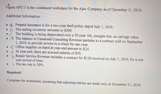 Figure APC-1 is the condensed worksheet for the Ajax Company as of December 31, 2010. Additional Information: . • & Prepaid i