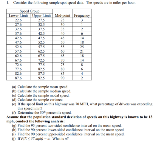 1. Consider the following sample spot speed data. The speeds are in miles per hour Speed Grou Lower Limit Upper Limit Mid-point Frequenc 27.5 32.5 37.5 42.5 47.5 52.5 57.5 62.5 67.5 72.5 77.5 82.5 87.5 92.5 25 30 35 40 45 50 22.6 27.6 32.6 37.6 42.6 47.6 52.6 57.6 62.6 67.6 72.6 77.6 82.6 87.6 2 14 25 60 65 70 75 80 85 90 4 (a) Calculate the sample mean speed (b) Calculate the sample median speed (c) Calculate the sample modal speed (d) Calculate the sample variance (e) If the speed limit on this highway was 70 MPH, what percentage of drivers was exceeding this speed limit? (f) Determine the 50th percentile speed Assume that the population standard deviation of speeds on this highway is known to be 13 mph, conduct the following analysis: (g) Find the 95 percent two-sided confidence interval on the mean speed (h) Find the 90 percent lower-sided confidence interval on the mean speed (i) Find the 90 percent upper-sided confidence interval on the mean speed (j) IfPCX 57 mph)-?. What is ??