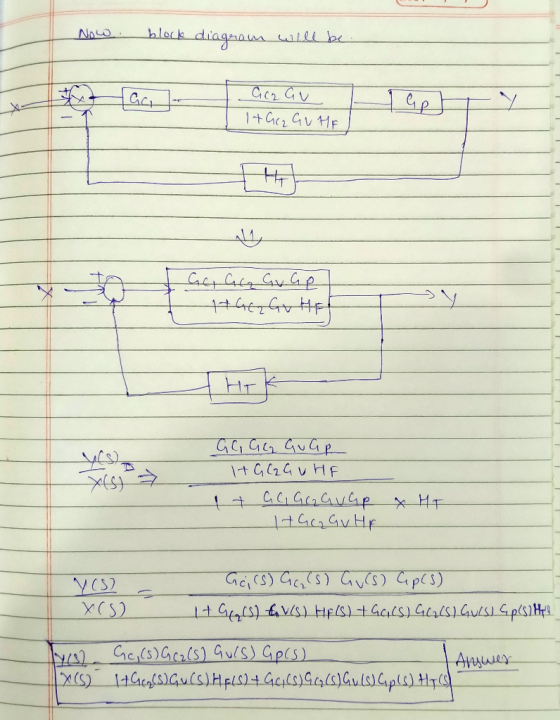 Now block diagram will be. Ca t itac cit Hie Aca Gu ItGcg GUHE I GG GG Gv Gp HGG GL HET CC, Cl, Cv Gр HGGG UHE | CC G, Cup xH