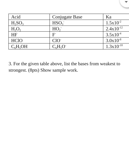 Acid H SO H.O2 HF HCIO CH OH Conjugate Base HSO HO F CIO C H 0 Ka 1.5x10-2 2.4x10-12 3.5x10-4 3.0x10 1.3x10-10 3. For the giv