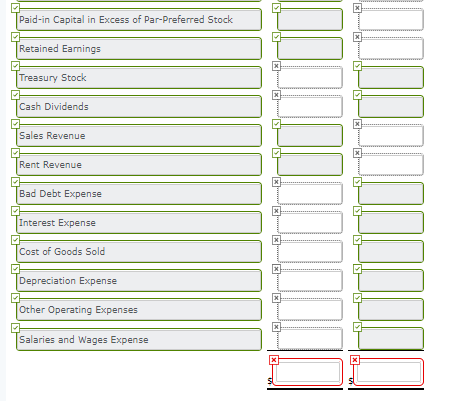 Paid-in Capital in Excess of Par-Preferred Stock Retained Earnings Treasury Stock xww Cash Dividends Sales Revenue THULUUTTUU