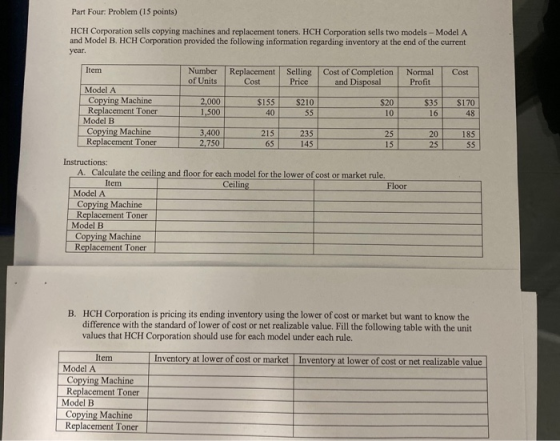 Part Four: Problem (15 points) HCH Corporation sells copying machines and replacement toners. HCH Corporation sells two model