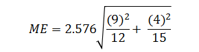 ME = 2.576 (cena