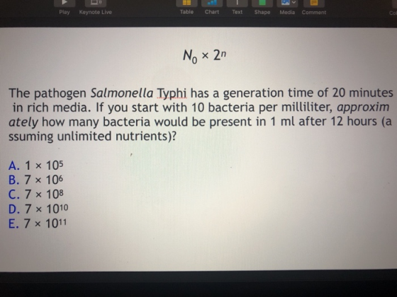 Play Keynote Live Table Chart Text Shape Media Comment No x 2n The pathogen Salmonella Typhi has a generation time of 20 minu