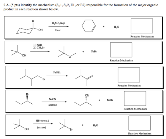 Identify the mechanism (S_N 1, S_N2, E1, or E2) re